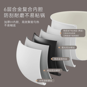 Cuisinière à riz Dingdang 1,2 L IH intelligente, mini, électrique, multifonctionnelle pour la maison, le bureau, le dortoir, avec fonction vapeur - Product Image 1