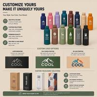 Bouteilles d'eau sportives en acier inoxydable isolées sous vide, réutilisables et écologiques, 500 ml et 750 ml, avec logo personnalisé, vente en gros