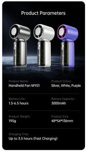 Ventilateur de poche sans lame en plastique - Rechargeable sur batterie - Utilisation à tout moment et en tout lieu - Product Image 6