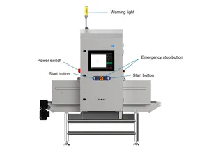 Food X Ray inspect system advanced technology x ray machine in China