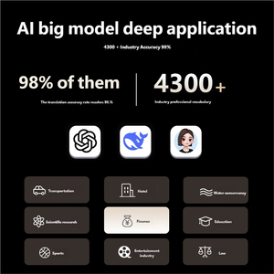 Auriculares Inalámbricos Empresariales con Cancelación <span class=keywords><strong>de</strong></span> Ruido, Traducción Simultánea por IA con Reconocimiento <span class=keywords><strong>de</strong></span> Huella Vocal Ósea - Product Image 5