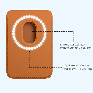 Portefeuille en cuir PU de nouvelle conception pour hommes, portefeuille <span class=keywords><strong>magsafe</strong></span> avec support, porte-cartes de crédit pour iPhone 12-17 Pro Max Series, porte-carte d'identité - Product Image 3