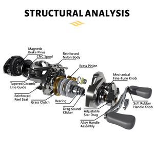 <span class=keywords><strong>Moulinet</strong></span> de pêche Baitcasting anti-éclatement de ligne, rapport de transmission 7.2:1, 5+1 roulements, utilisation main droite, haute vitesse, en métal - Product Image 4