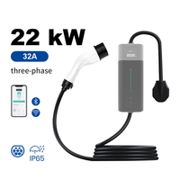 Nouveau chargeur EV portable universel 11 kW 22 kW, 3 phases, type 2, IP65, câble de charge mobile, prise CEE rouge, chargeur de voyage professionnel