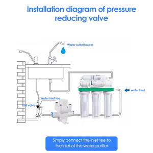 Válvula Reductora de Presión de Plástico de 1/2 pulgada, 3/8 pulgadas, 1/4 pulgadas, Regulador de Presión de <span class=keywords><strong>Agua</strong></span>, Reductores de Presión Ajustables - Product Image 5