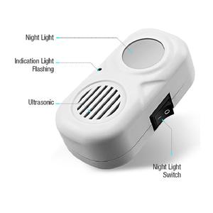 เครื่องไล่แมลงและหนูแบบอัลตราโซนิก พร้อมไฟกลางคืน ใช้ในบ้าน เสียบปลั๊กไฟฟ้า ไล่แมงมุม ผึ้ง หนู และมด - Product Image 6