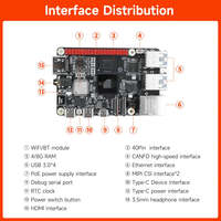 Kit de développement robotique D-Robotics RDK X5 8 Go, carte de développement de navigation IA Sunrise 5 Chip 10 TOPS