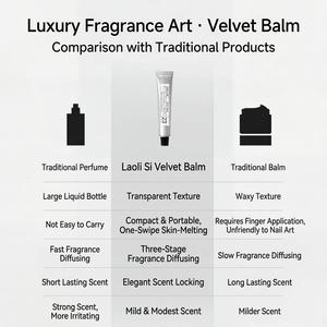 Perfume de Bolsillo Portátil de Lujo, Aroma Fresco y Duradero, Ideal para Viajes y Citas, Regalo Perfecto, Bálsamo Corporal con Textura de Terciopelo - Product Image 3