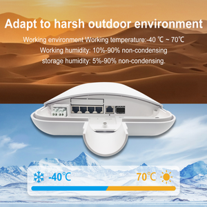 Switch Ethernet Impermeabile da Esterno con 4 Porte Gigabit PoE e Uplink SFP Gigabit Tutto in Uno - Product Image 5