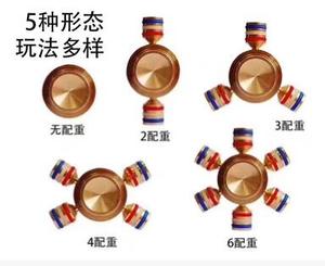 Nhà máy Trực Tiếp SellTri-Spinner Thần Tài Spinner Đồ Chơi EDC Tay Spinner cho Tự Kỷ và ADHD Gốm Trẻ Em Người Lớn Làm Giảm Căng Thẳng đồ chơi - Product Image 5