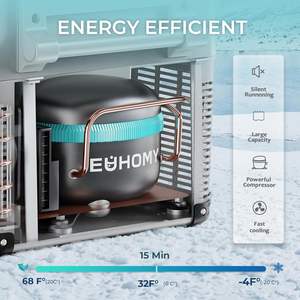 ثلاجة سيارة Euhomy الأكثر مبيعًا، 45 لتر (48QT)، بجهد 12 فولت، مع تحكم عبر التطبيق، ثلاجة محمولة للسيارات، فريزر للسيارة - Product Image 3