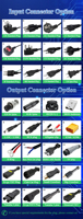 Chargeur Forlift 4000W 24V 100A Lifepo4 Chargeur de batterie au lithium pour chariot élévateur de voiture électrique et usage industriel pour scooters