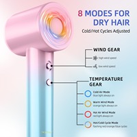 RUCHA Sèche-cheveux professionnel au plasma, moteur sans balais, 1600 W, 110 000 tr/min, haute vitesse, prix d’usine