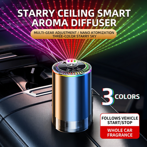 Diffuseur de parfum intelligent pour voiture alimenté par USB 50-100ml avec éclairage d'ambiance pour tableau de bord – Rafraîchissement et aromathérapie - Product Image 4