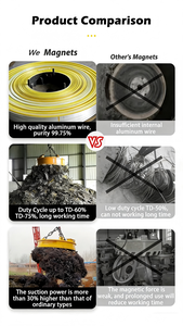 แม่เหล็กไฟฟ้ายกเศษเหล็กทรงกลมสำหรับรถขุดขนาด 100 ตัน เส้นผ่านศูนย์กลาง 60 นิ้ว แรงดัน 380 โวลต์ - Product Image 5