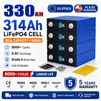 Cellule de batterie au lithium Powland prismatique LiFePO4 314Ah (MB31 Grade A), 280Ah, REPT Cornex 314, 340Ah, en stock UE