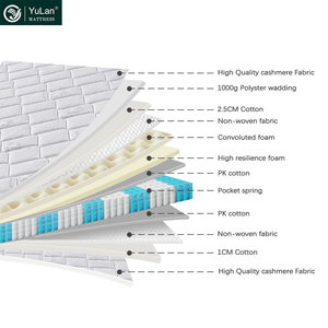 Nệm Nữ Hoàng 20 inch mật độ cao CuộN nén Nệm xốp hộp độc lập Nệm lò xo 180x200 - Product Image 6
