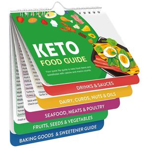 Pegatina Magnética para Refrigerador con Horario de Cocina, Calendario Magnético para Olla a Presión y Freidora de Aire - Product Image 2