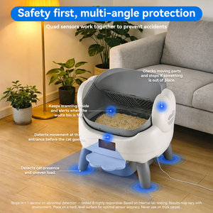 Caixa de Areia Automática para Gatos OKKPETS Nova com Limpeza Automática Design de Topo Aberto com Sensores de Segurança Duplos e Sensores de Peso - Product Image 2