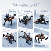 Perro Robot Inteligente HTL AI 2.4G RC, Cachorro Robótico Programable con Control por Gestos y Voz, Sígueme para Niños