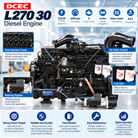 Moteurs diesel pour camions SCDC Cumins DCEC L270 30 270HP 2200 tr/min 8,9 L Tier III refroidis par eau, turbocompressés et avec refroidisseur intermédiaire