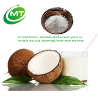 Groothandel Leverancier Goede Smaak Kokosnoot Fruit Poeder 100% Natuurlijke Vetarm Bulk Gedroogde Kokosmelkpoeder