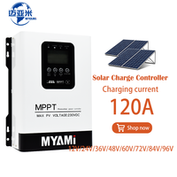 Contrôleur de charge solaire MPPT MYAMI 120A 100A 60A 30A 12V 24V 48V avec écran LCD, compatible PV max 230V/150V pour système d'énergie solaire domestique