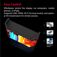 Pantalla LED para Cabina de DJ P1.25, P1.5, P1.8, P2, P2.5, Pantalla LED Personalizable para Festivales de Música, Mesa de DJ con Forma Personalizada