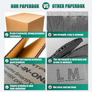 KAKA <strong>Free</strong> Design Custom Logo Cardboard International Shipping Mailer Packaging Blank Gift Corrugated Paper Carton <strong>Box</strong> for Retail - Product Image 3