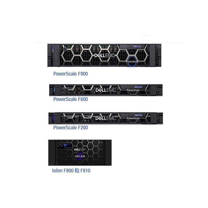 Powerscale Full Flash Nas Platform / Dell Emc Powerscale F600 F60015
