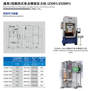 Xingduan Servo Press ZXSM1-1600 1600KN Vertical Closed Type Precision Metal Forming <b>Machine</b> - Product Image 3