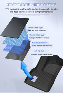 Alfombrillas de Coche Antideslizantes, Juego Completo, 3D, Rayadas, de TPE, Impermeables, para <span class=keywords><strong>Carnival</strong></span> MPV, Qashqai, Outlander, 3 Piezas, 3.5 mm de Grosor - Product Image 6