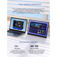 Moniteur portable LCD IPS de 16 pouces, résolution 1920x1080, luminosité 300 cd/m², fréquence de rafraîchissement 144 Hz, temps de réponse 30 ms, haut-parleur intégré