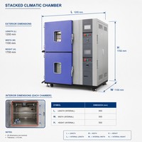 Cámara de Prueba de Temperatura y Humedad Constante de Doble Capa Meida, Equipo de Laboratorio de Estabilidad Climática, Proveedor de Fábrica