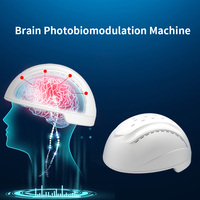 Appareil de thérapie LED Suyzeko Advanced Brain Wellness pour le bien-être cérébral, traitement PBM par infrarouge proche 810nm 1070nm pour le soutien neurologique