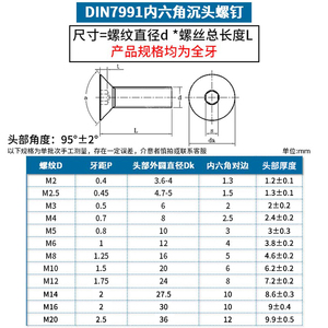 J&Gong Countersunk Head Hex Socket Cap <b>Screws</b> 10.9 Grade Black M2 M2.5 <b>M3</b> M4 M20 Metal Fasteners - Product Image 4