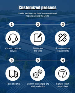 टिकाऊ लुभावनी लोचदार बैंड खेल संरक्षण पेट कमर बेल्ट बैस घुटने के ब्रेस पॉलिएस्टर/रबर - Product Image 6