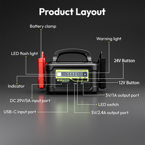 Yesper P1 nhiệm vụ nặng nề nhỏ gọn jumpstarter 58800mAh 12V/24V Pin Booster khẩn cấp nhảy gói cho DIESEL xe - Product Image 3