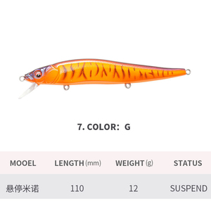 Señuelo de Pesca Minnow Wobbler de Calidad, 12g 110mm, Jerkbait Suspendido, Isca Artificial, Cebo Duro, Pesca Flotante, Crankbait - Product Image 4