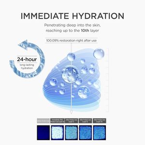 Siero Coreano Matrixyl 10% Boosting Shot Ampoule 30ml con Acido Ialuronico per il Viso Femminile Anti-Età - Product Image 4