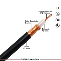 Câble coaxial RG214 50 ohms à faible perte et double blindage pour antenne, fourni par l'usine