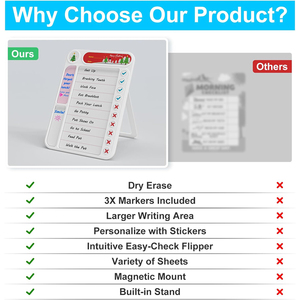 Kit Artistico Professionale per Ragazze <span class=keywords><strong>con</strong></span> Tavoletta da Disegno LED 16 Pollici in ABS+<span class=keywords><strong>PC</strong></span> e Set di Artigianato Modello E16 - Product Image 6