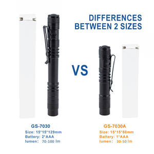 Senter Medis Saku Custom untuk Dokter dan Perawat, Tahan Air, Ukuran Kecil, Bertenaga Baterai AAA, Lampu LED, Cocok untuk Hadiah Promosi - Product Image 3