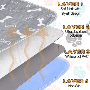 Fábrica Atacado Personalizado Super Absorvente Reutilizável Máquina Impermeável Lavável <span class=keywords><strong>Pee</strong></span> <span class=keywords><strong>Pads</strong></span> Training <span class=keywords><strong>Pads</strong></span> para Cães - Product Image 2