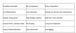 เครื่องบรรจุภัณฑ์อุตสาหกรรมอัตโนมัติแบบไฟฟ้าแนวนอนสำหรับอาหาร ออกแบบมาเพื่อประสิทธิภาพการบรรจุแบบต่อเนื่อง ความเร็วสูง และขนาดใหญ่ - Product Image 4