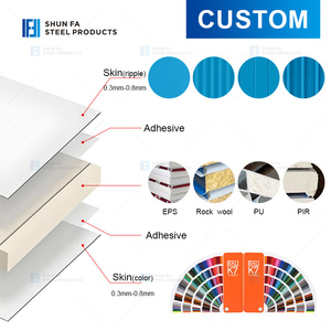 Panel sándwich de pared EPS personalizado, materiales de construcción de edificios de acero, aislamiento de fachada, paneles térmicos de pared interiores y exteriores - Product Image 4