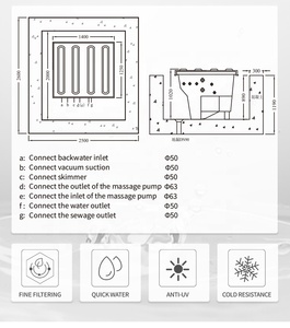 Filtre à <span class=keywords><strong>sable</strong></span> intégré en fibre de verre et acrylique de haute qualité pour <span class=keywords><strong>piscine</strong></span> enterrée avec pompe pour le traitement et la <span class=keywords><strong>filtration</strong></span> de l'eau - Product Image 6