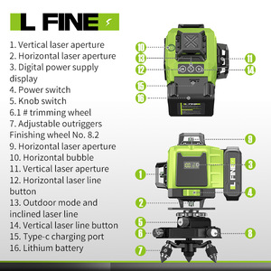 Nivel Láser Rotatorio Industrial 3D12 con Haz de Luz Verde de 16 Líneas para Proyectos de Bricolaje en el Hogar - Product Image 3