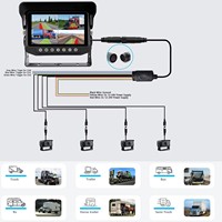 Monitor IPS 7 Inci IP67 Tahan Air AHD AV Kamera Mundur untuk Bus, Taksi, Trailer, Truk, Forklift, Crane