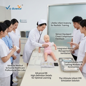 Modelo de Rescate de Aspiración de Cuerpos Extraños en Bebés, Tamaño Real, con Función de RCP, para Laboratorio de Habilidades de Enfermería, con Certificaciones CE, ISO, ROHS <span class=keywords><strong>y</strong></span> CNAS - Product Image 1